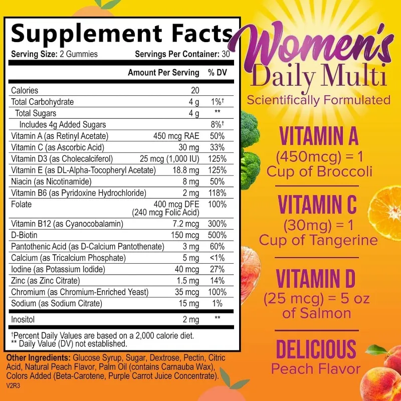 Мультивитаминные жевательные к – обзор и цена Multivitamin Gummy Adult
