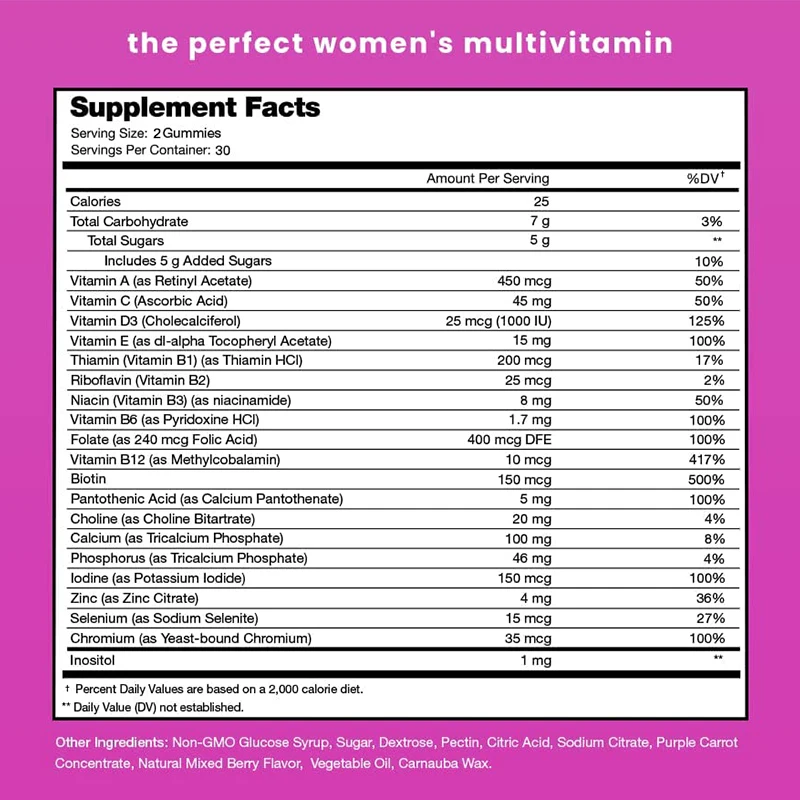 Женские мультивитаминные жеват – обзор и цена Multivitamin Gummy Adult