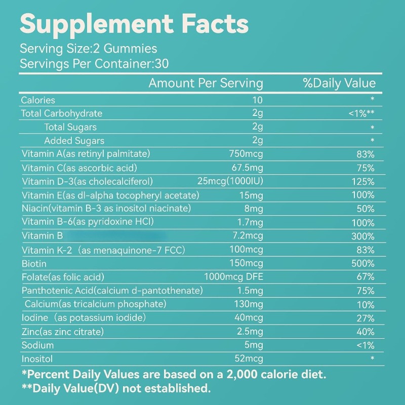 Мультивитаминные добавки для ж – обзор и цена Multivitamin Gummy Adult